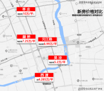 【中国铁建·熙语】售楼处电线叠墅